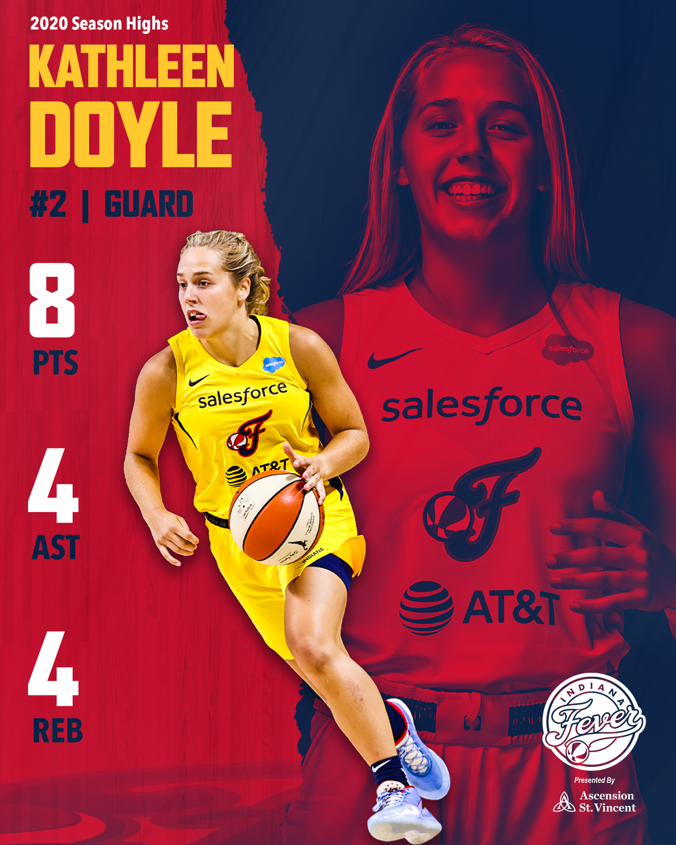 2020 Player Review: Kathleen Doyle